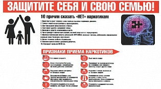 Что нужно знать о наркомании (19.12.22)